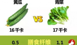 网课吃瓜有用吗,吃瓜也能学知识？揭秘“吃瓜”背后的学习奥秘