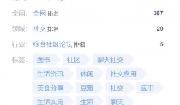 豆瓣吃瓜人才网,揭秘网络社交新趋势，吃瓜群众也能成为人才